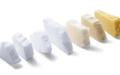 New Refined and Semi Refined Paraffin Wax Products