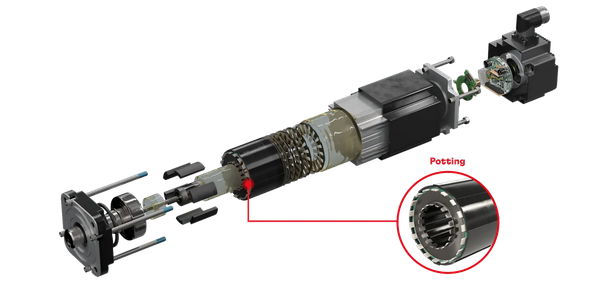 New Automotive Potting Adhesives for Protecting Sensitive Components from Moisture and Fluids Ingress