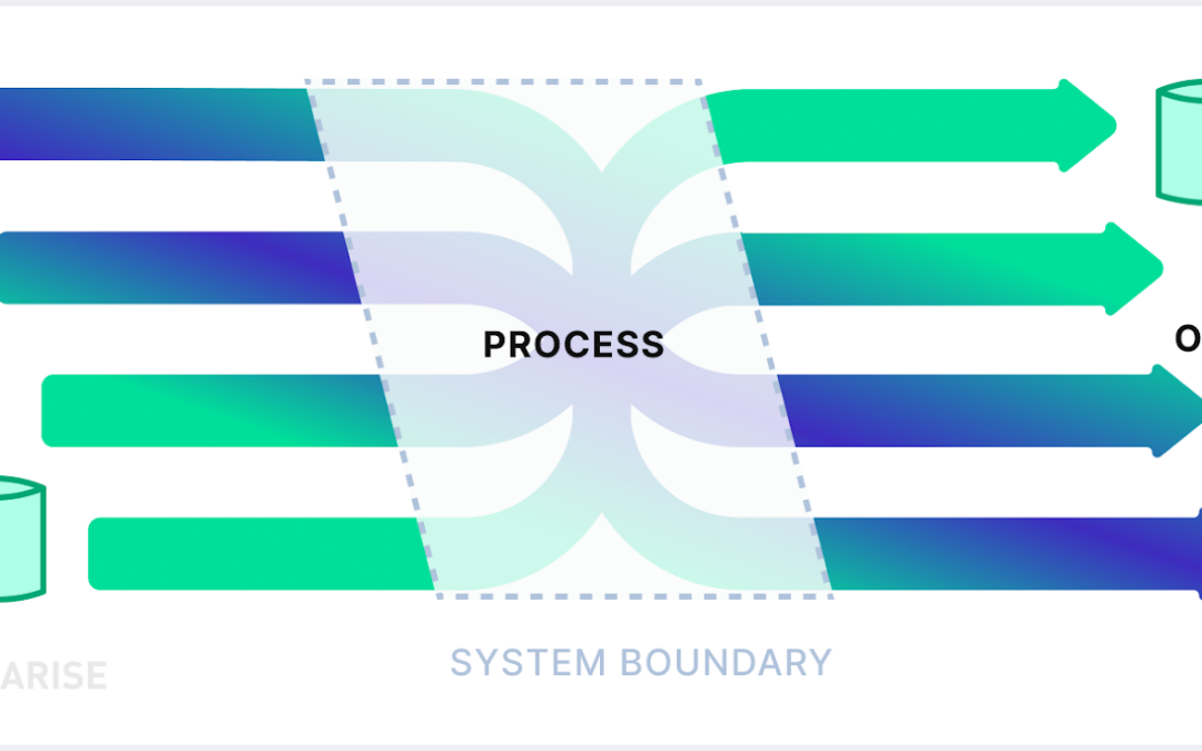 European Adhesive Tape Position Paper for Sustainability & Mass Balance Chain of Custody